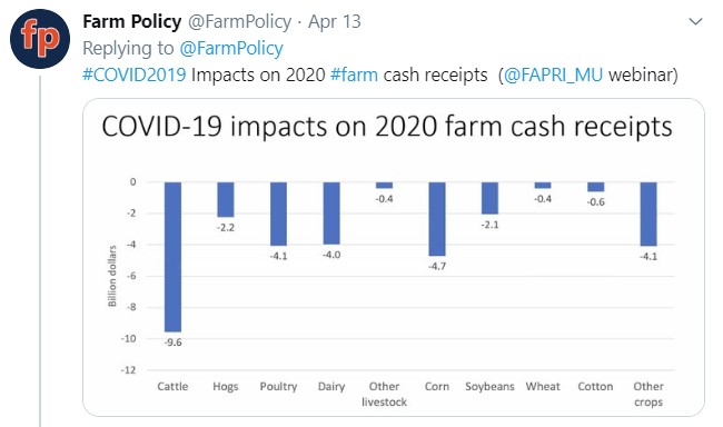 Steve Kluemper Farm Cash Receipts