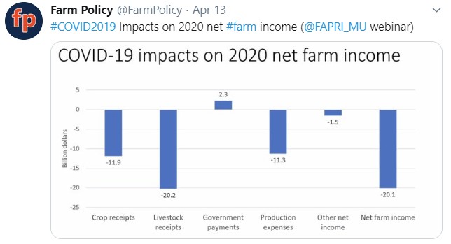 Steve Kluemper Net Farm Income